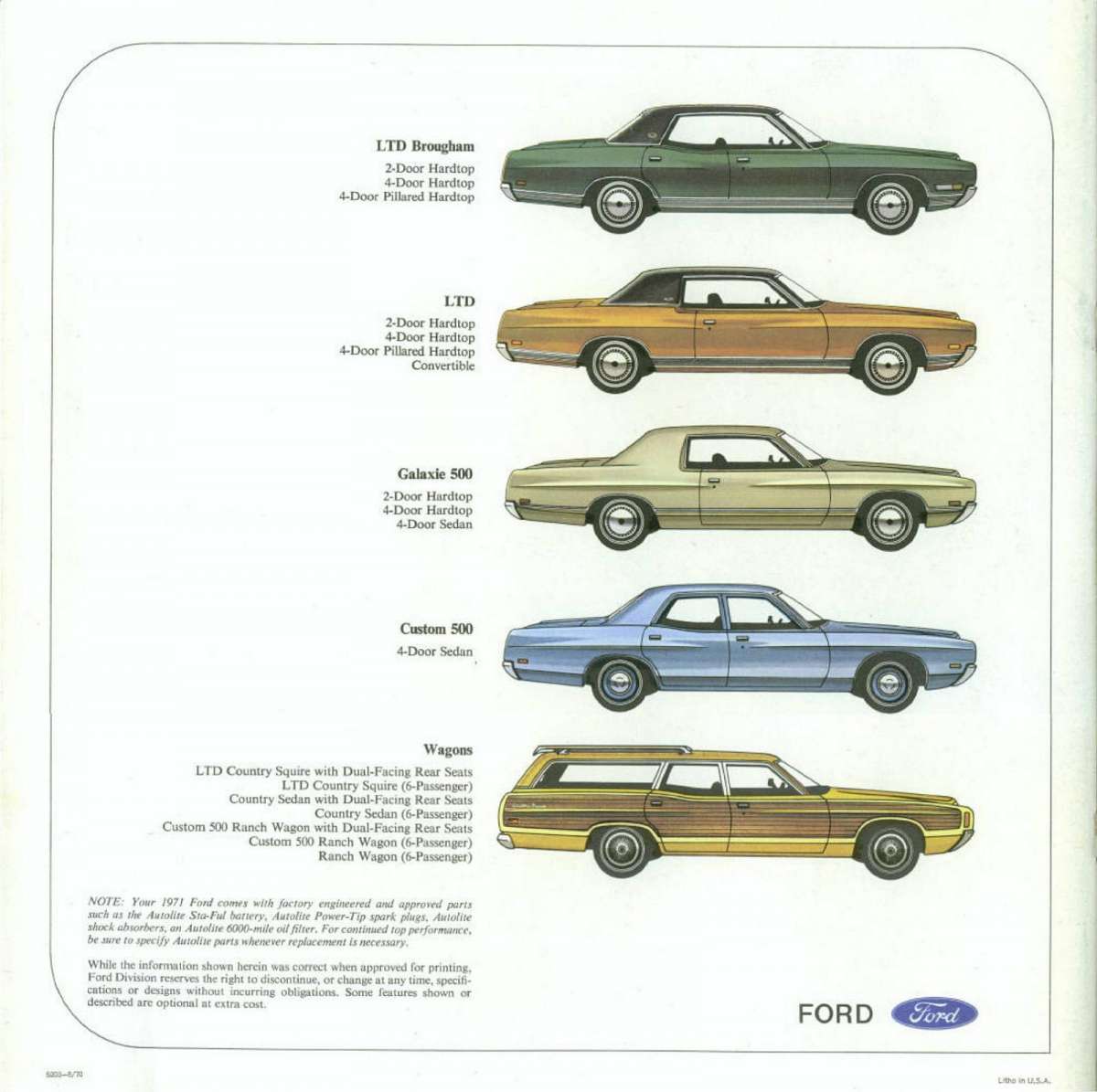 1971 Ford ltd hood letters #5