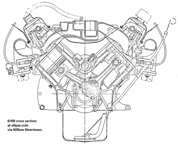 Curbside Classic: 1956 Chrysler Windsor (and The Poly Engine) - The ...