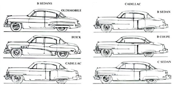 Automotive History: General Motors’ 1950 Body Interchange Program ...