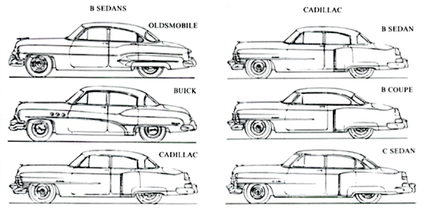 Automotive History: General Motors' 1950 Body Interchange Program ...