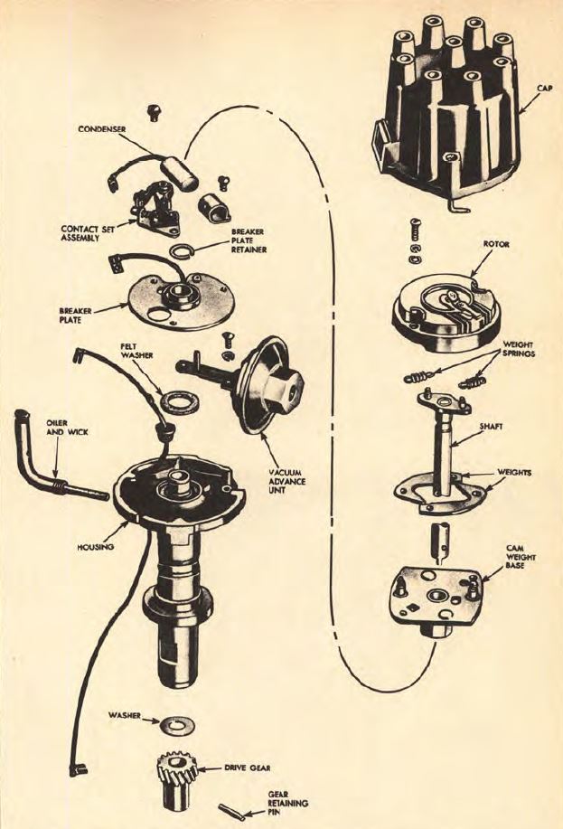 Automotive History: Electronic Ignition - Losing The Points, Part 1 ...