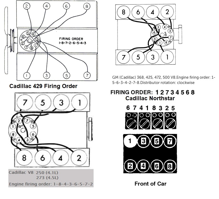 Curbside Tech: V8 Engine Crankshafts And Firing Orders - Good ...