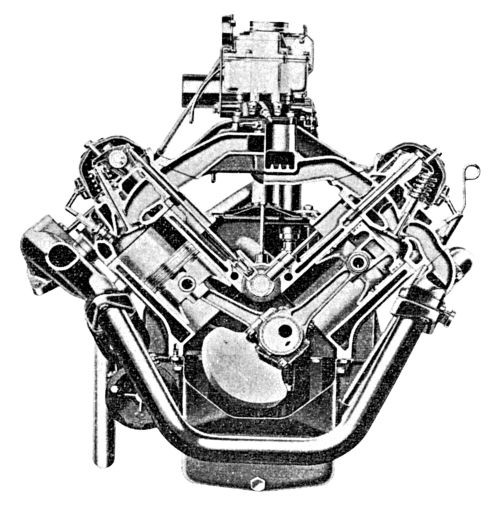 Automotive History: The Legendary Buick Nailhead V8 - And The Source Of ...