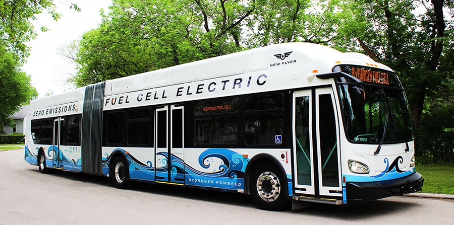 Bus Stop Classics: Bus Rapid Transit (BRT), Fuel Cell-Electric, And ...